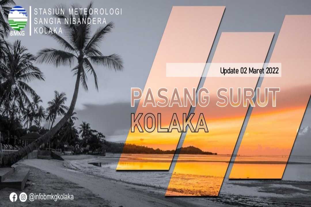 Update Pasang Surut Kabupaten Kolaka, Rabu 02 Maret 2022